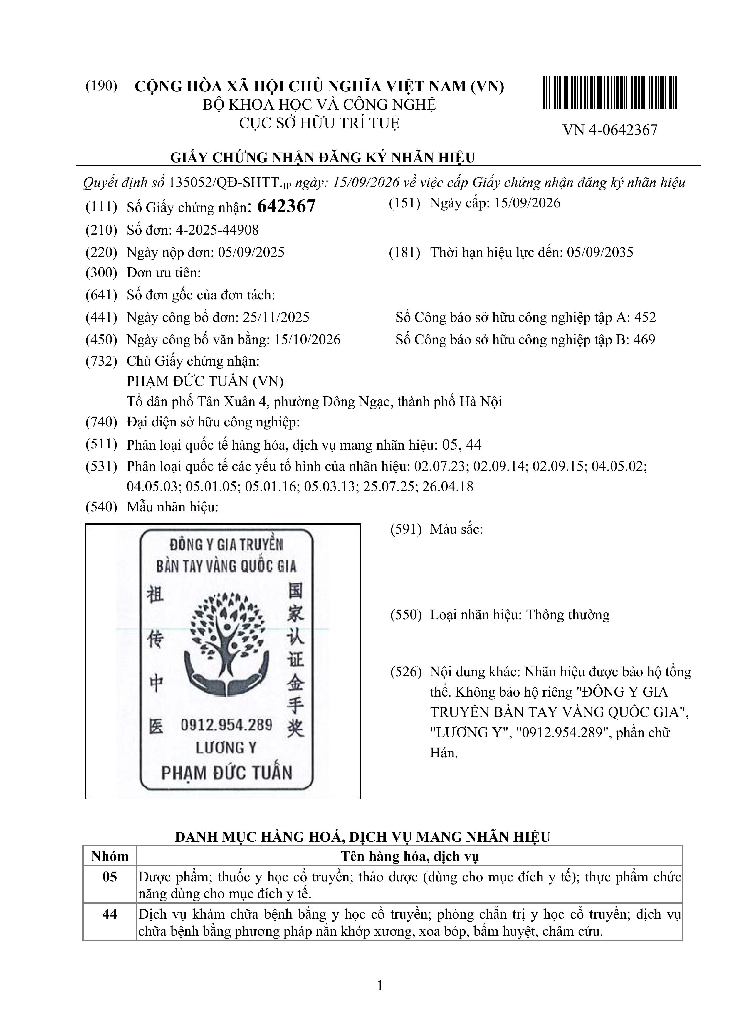 ĐÔNG Y ATHENA CHÍNH THỨC ĐƯỢC CẤP BẰNG BẢO HỘ NHÃN HIỆU ĐỘC QUYỀN SỐ 642367